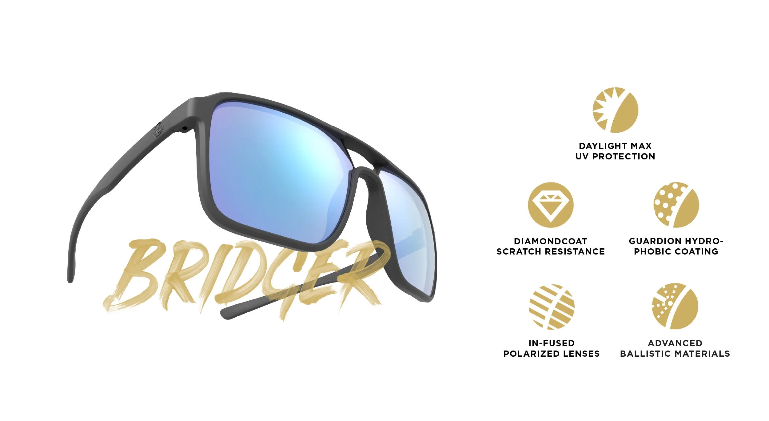 Leupold Bridger Performance Eyewear