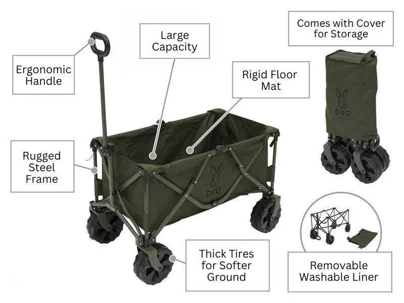 Uma Fat Tire Folding Wagon